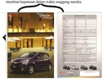 Gambar 2.4 Katalog Daihatsu Sirion 