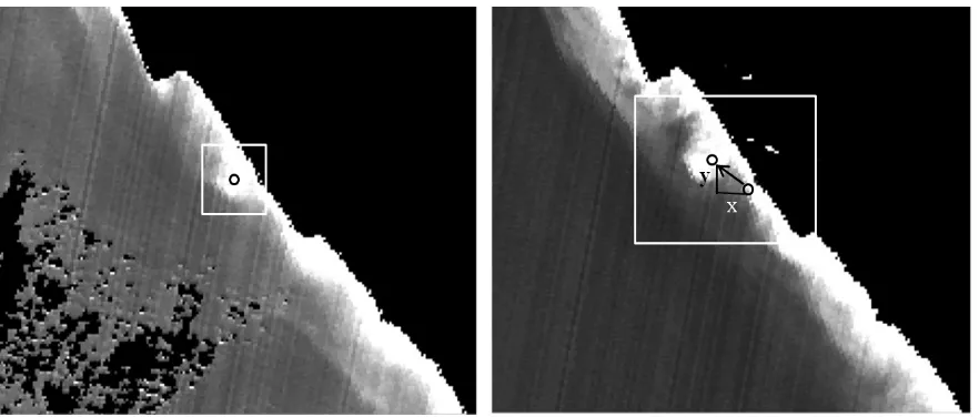 Figure 2: The Maximum Cross Correlation Method. a) SSC image derived from Oceansat-2 OCM of 18-jan-2011