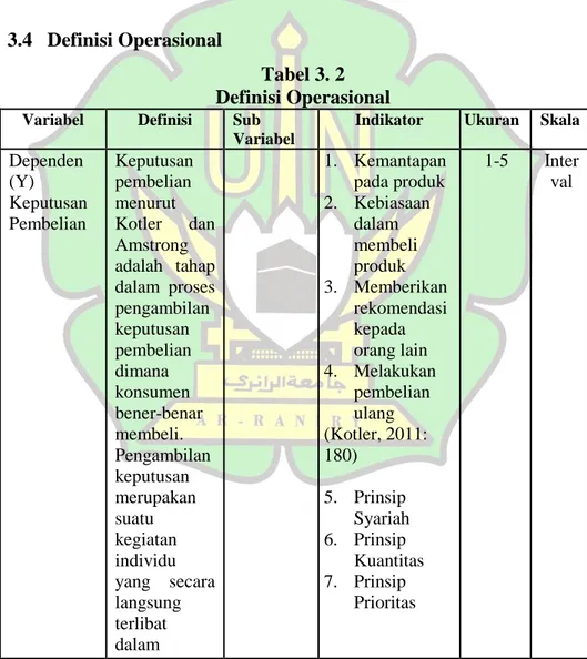 Tabel 3. 2   Definisi Operasional 