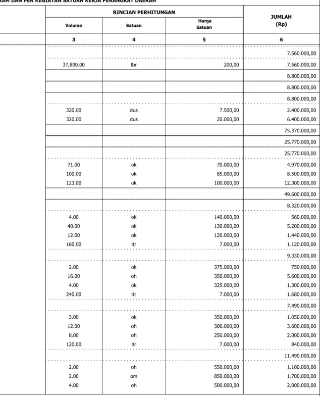 Foto copy  7.560.000,00 