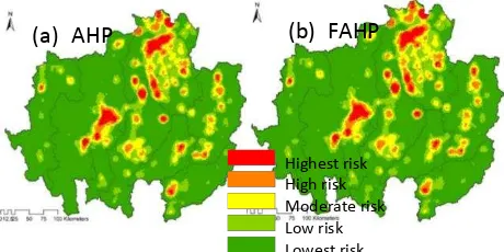 Figure 8 The result of AHP and Fuzzy AHP analysis approach Lowest riskAHP_C1 