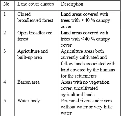 Table 1. Definitions of land cover classes  