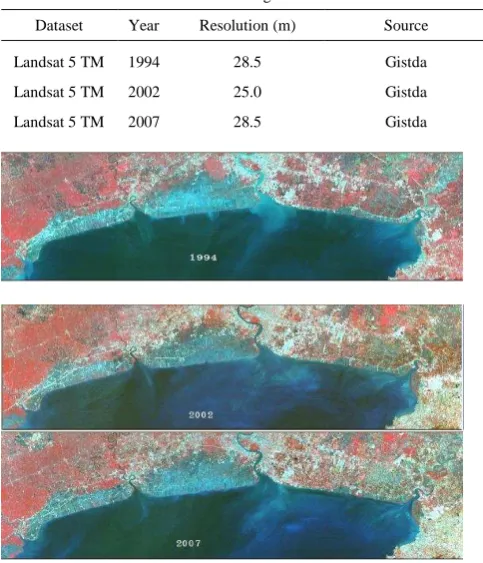 Figure 2: Landsat 5 TM satellite imagery of study area  