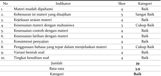 Tabel 6. Data Hasil Penilaian Ahli Materi pada Aspek Isi/Materi