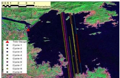 Figure 3. Landsat-8 image of Ukai reservoir is shown along  with SARAL pass number 825, Red dot shows the Tide gauge location  