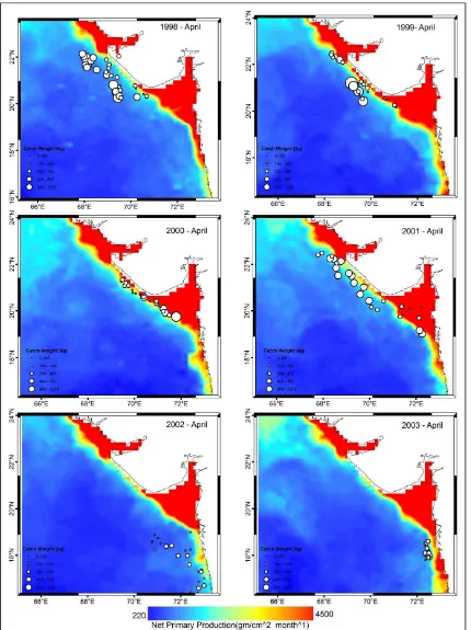 Figure 3.3: The spatial distribution pattern of NPP for the year 1998-2003 overlain on catch weight map   