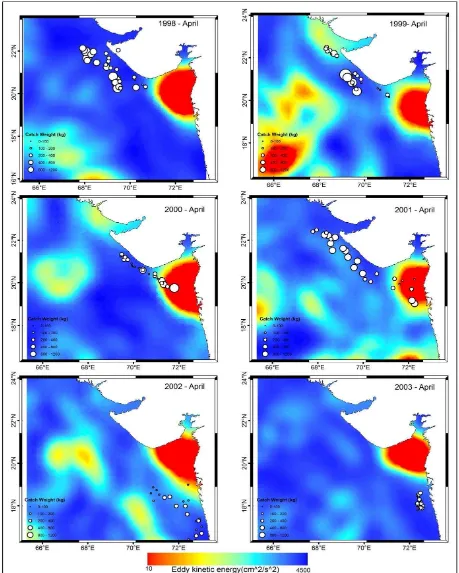Figure 3.4: The spatial distribution pattern of EKE for the year 1998-2003 overlain on catch weight map   