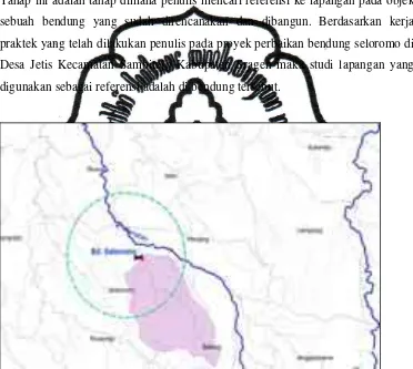 Gambar 3.1 Peta Lokasi Bending Seloromo 