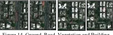 Figure 14. Ground, Road, Vegetation and Building  (Mean value) 
