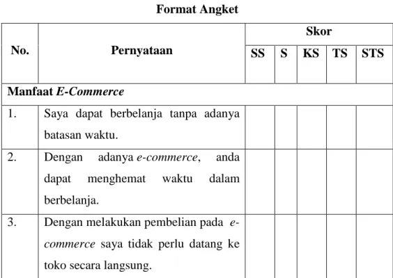 Tabel 3.4  Format Angket  No.  Pernyataan  Skor  SS  S  KS  TS  STS  Manfaat E-Commerce  