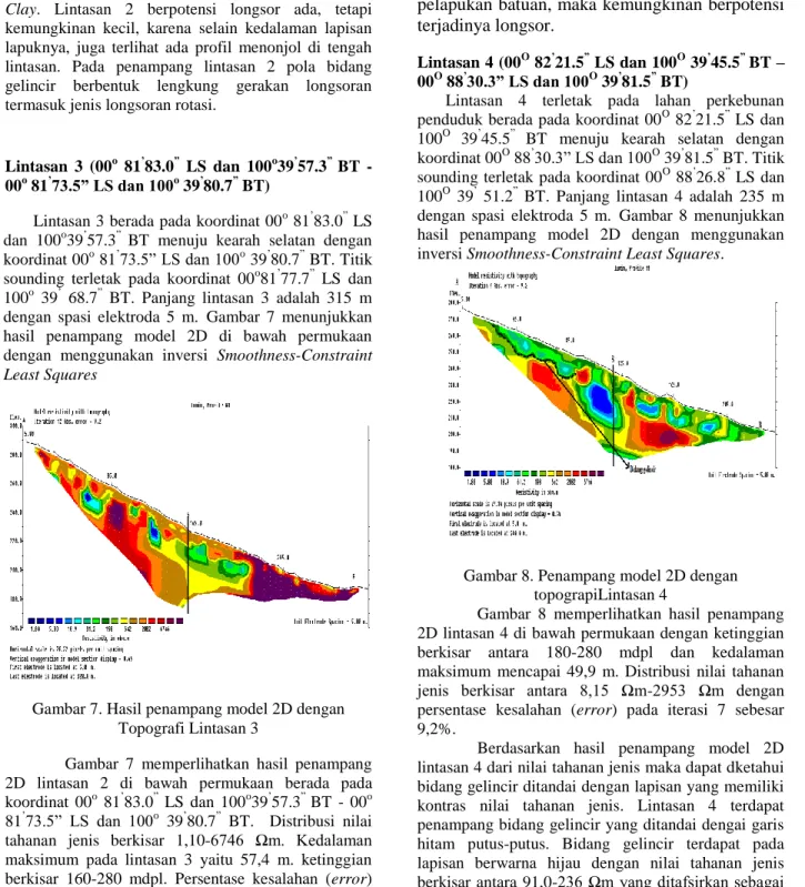 Gambar 7. Hasil penampang model 2D dengan  Topografi Lintasan 3 