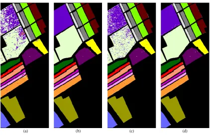 Table 2. Classification accuracies for Salinas dataset. The best results are highlighted in bold typeface