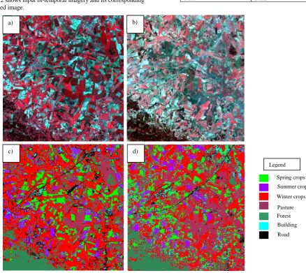 Figure 2 shows input bi-temporal imagery and its corresponding classified image.   