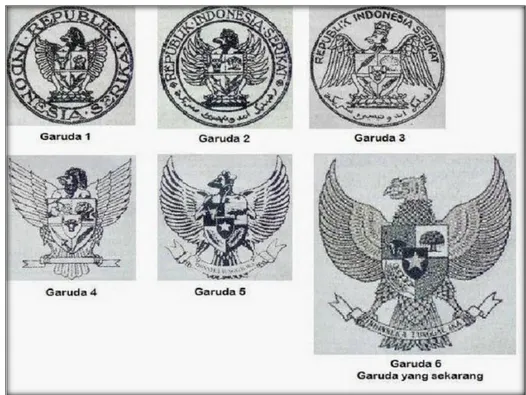 Gambar 4. Perubahan lambang negara Garuda Pancasila  Sumber: https://news.okezone.com 