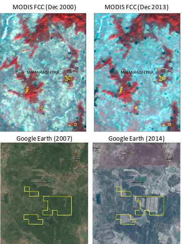 Figure 4. The areas of forest cover loss as identified using MODIS imagery. The deforested patches show a change in between 2007 to 2014 as verified using very high resolution Google Earth Imagery
