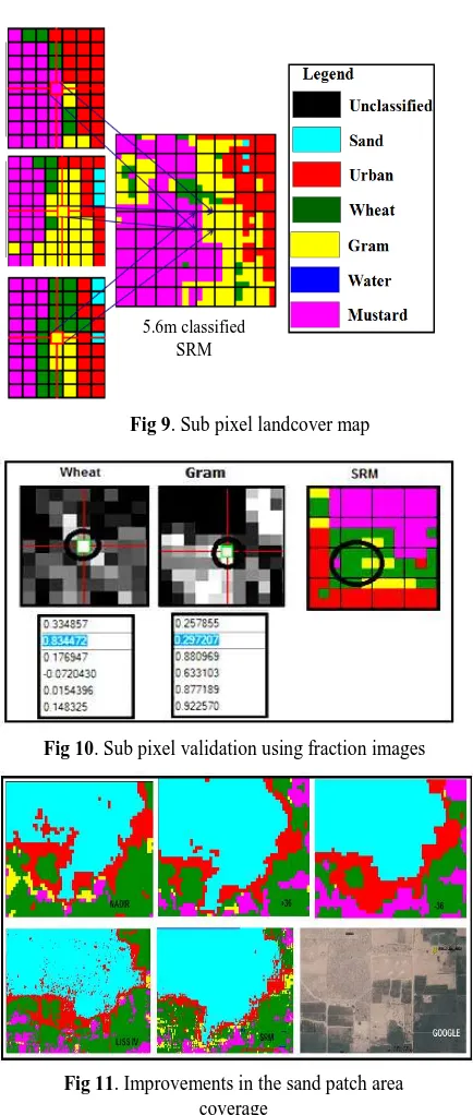 Fig 10. Sub pixel validation using fraction images 