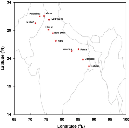 Figure 4. Eleven cities situated in the Indo-Gangetic Plain. 