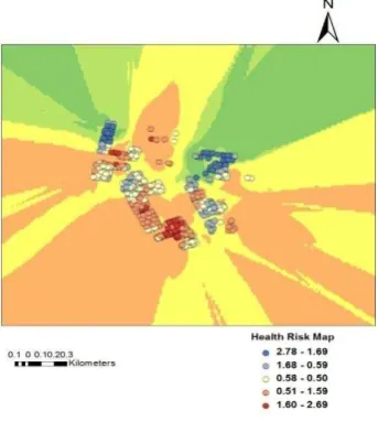 Figure 7: Cluster analysis of Anpara 