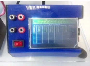 GAMBAR 3. Tampilan layar LCD alat praktikum termoelektrik generator. 