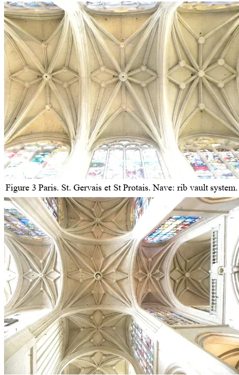 Figure 2 Evolution of ribbed vaults in France. 