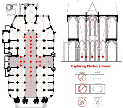 Figure 14 Paris. St. Gervais et St Protais. Point cloud image is a  very expressive image: without the weight of the material we can perceive the geometric configuration of the vaults system