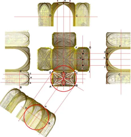 Figure 16 Church of St. Gervais et St Protais, square ribbed vault: study of geometric configuration from SfM 3D data