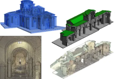 Figure 4. HBIM from point cloud in Revit software. Building methods of architectural shapes  