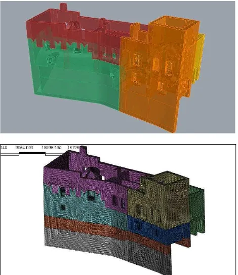 Fig. 6. The BIM turned into a finite element model following construction stages and material properties
