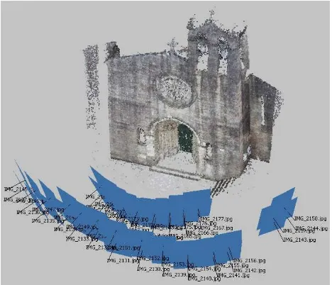 Figure 4. Merged sparse point cloud of the whole project with the two sets of tripod placements and all the images (28+18)