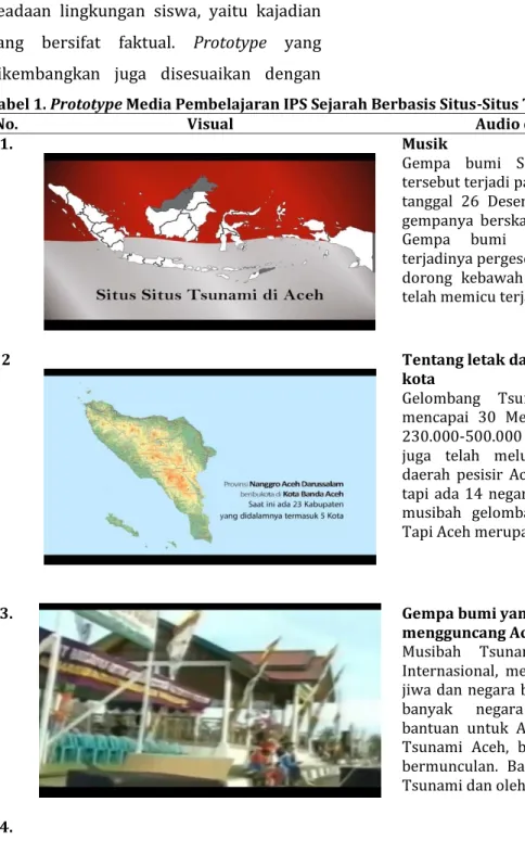 Tabel 1. Prototype Media Pembelajaran IPS Sejarah Berbasis Situs-Situs Tsunami 
