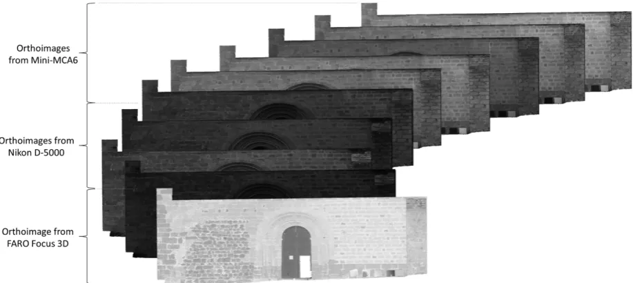 Figure 4. Orthoimages of the southern façade from the 3 analysed sensors. 