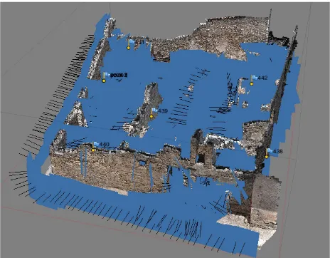 Figure 4. Terrestrial photogrammetry - location and direction of  photos for 3D model  