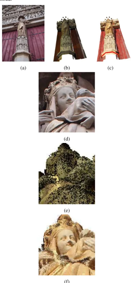 Figure 10: Images of the Virgin Mary used to the colorization(These digital images have a 4032x3024 pixels resolution)