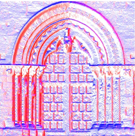 Figure 5: Colour coded UV map, to arbitrarily reassign 3D modelcoordinates to the 2D texture coordinates of the multiple maps.