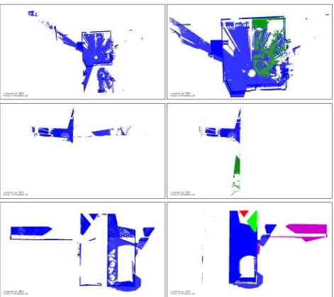 Figure 8: Screenshots of 3D point clouds in bird eye view. Left: Uncorrected point clouds