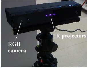 Figure 1. Kinect v2 sensor on a photographic tripod 