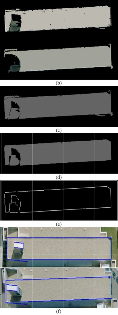 Figure 5(e) showlding area combbining the left ainflation and ews the line segand right imageerosion is showgments derived 