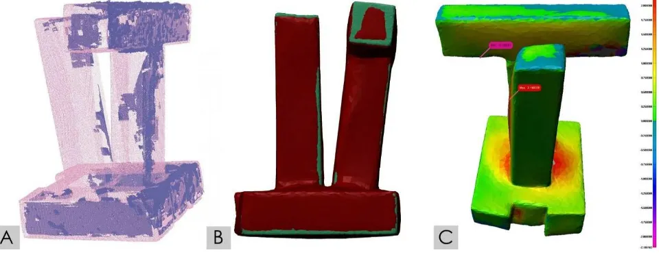 Figure 5: Left: laser beam plane projected onto a piece for three-dimensional reconstruction