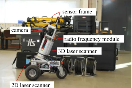 Figure 1: The Irma3D robot with the setup used in the Residence.