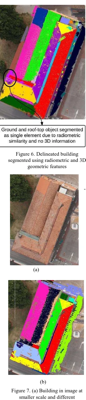 Figure 6. Delineated building segmented using radiometric and 3D 