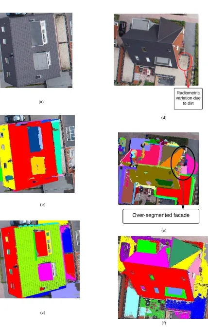 Figure 8. (a) & (d): Buildings in UAV image for segmentation, (b) & (e): projected 3D respectively, and (c) & (f): finally segmented segments over the images of (a) & (d) images using the developed method 