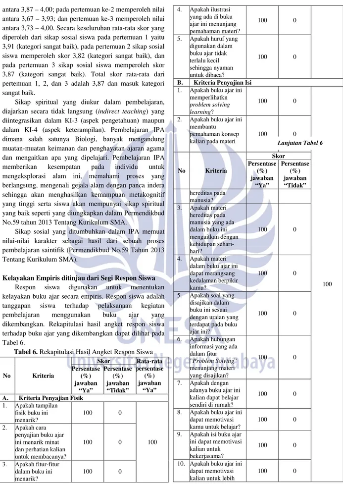 Tabel 6. Rekapitulasi Hasil Angket Respon Siswa 