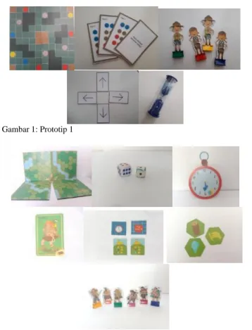 Gambar 1: Prototip 1 