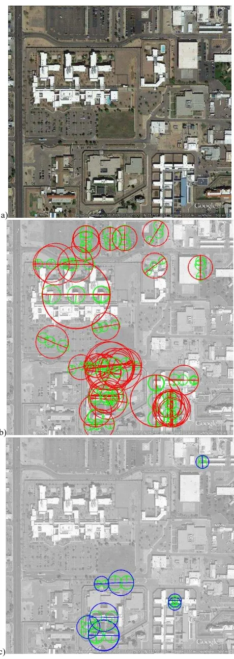 Figure 3. Phoenix scene #9: a) image as taken by virtual globe system; b) rows of primitive Gestalten ∑P…P surpassing assessment 0.8; c) |-Gestalten on the same image   