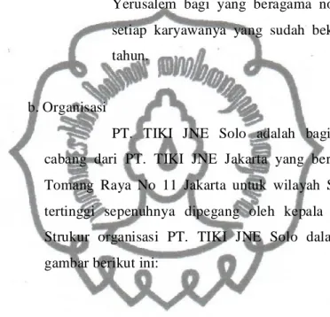 Gambar : III.I.6