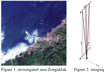 Figure 1. investigated area Zonguldak 