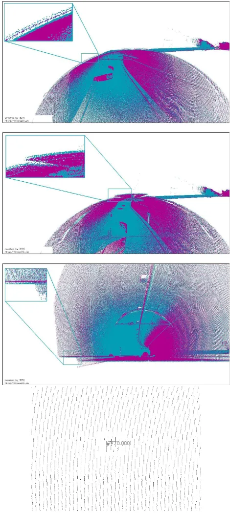 Figure 4. Above: The two images from the top depict discrepan-cies found between point clouds acquired using different scannerson the same run
