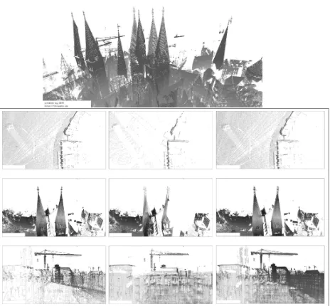 Figure 5. Above: Non-registered input 3D point clouds. Below: Left column contains images created using the original global