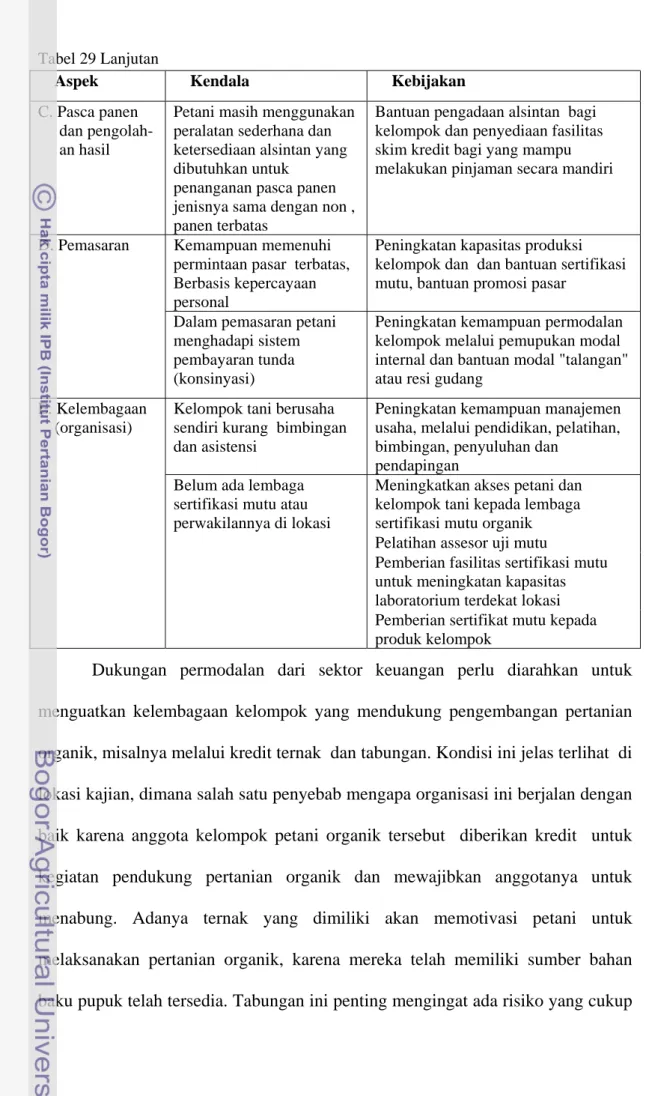 Tabel 29 Lanjutan 