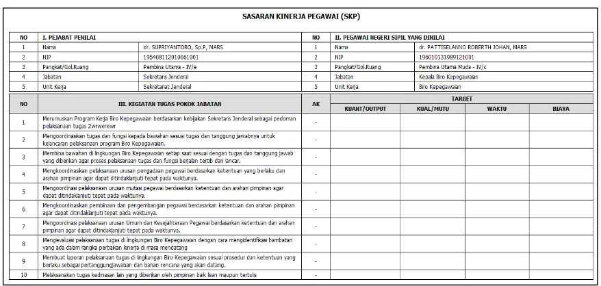 Gambar 7 Formulir SKP Jabatan Struktural 